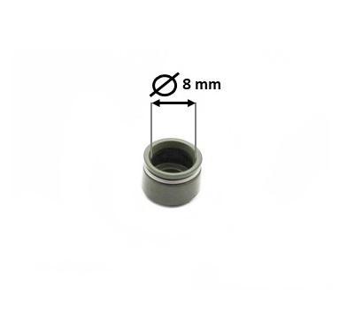Part_Sizes-Template