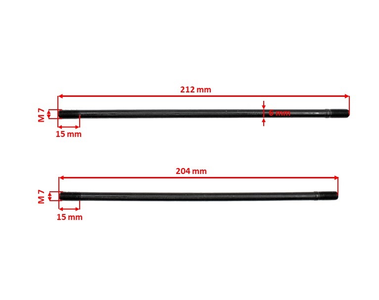 Part_Sizes-Template