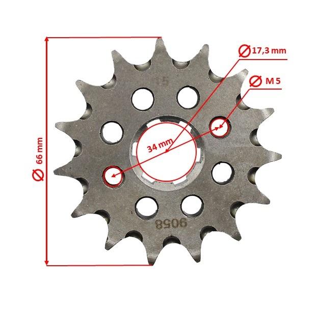 Part_Sizes-Template
