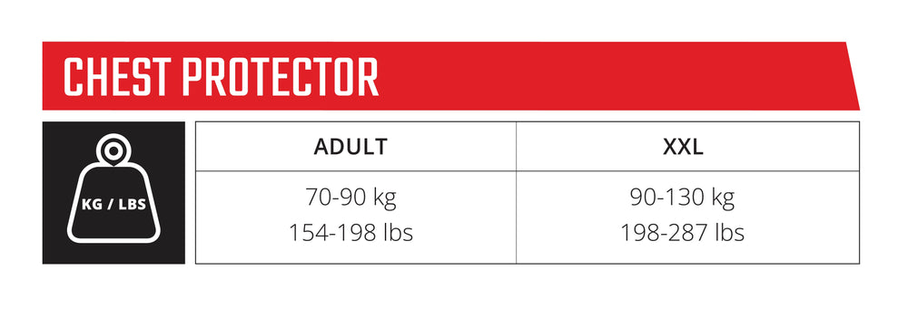 Chest-Protector-4.5_4.5Pro_5.5Pro_5.5Pro-HD_6.5Pro_3DF-Airfit-Chart 1